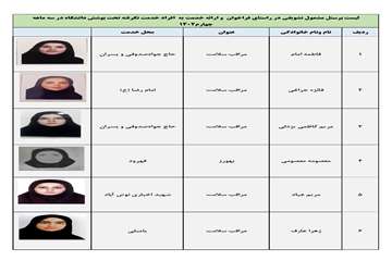  از مراقبین سلامت فعال شهرستانهای کاشان و آران و بیدگل تقدیر شد